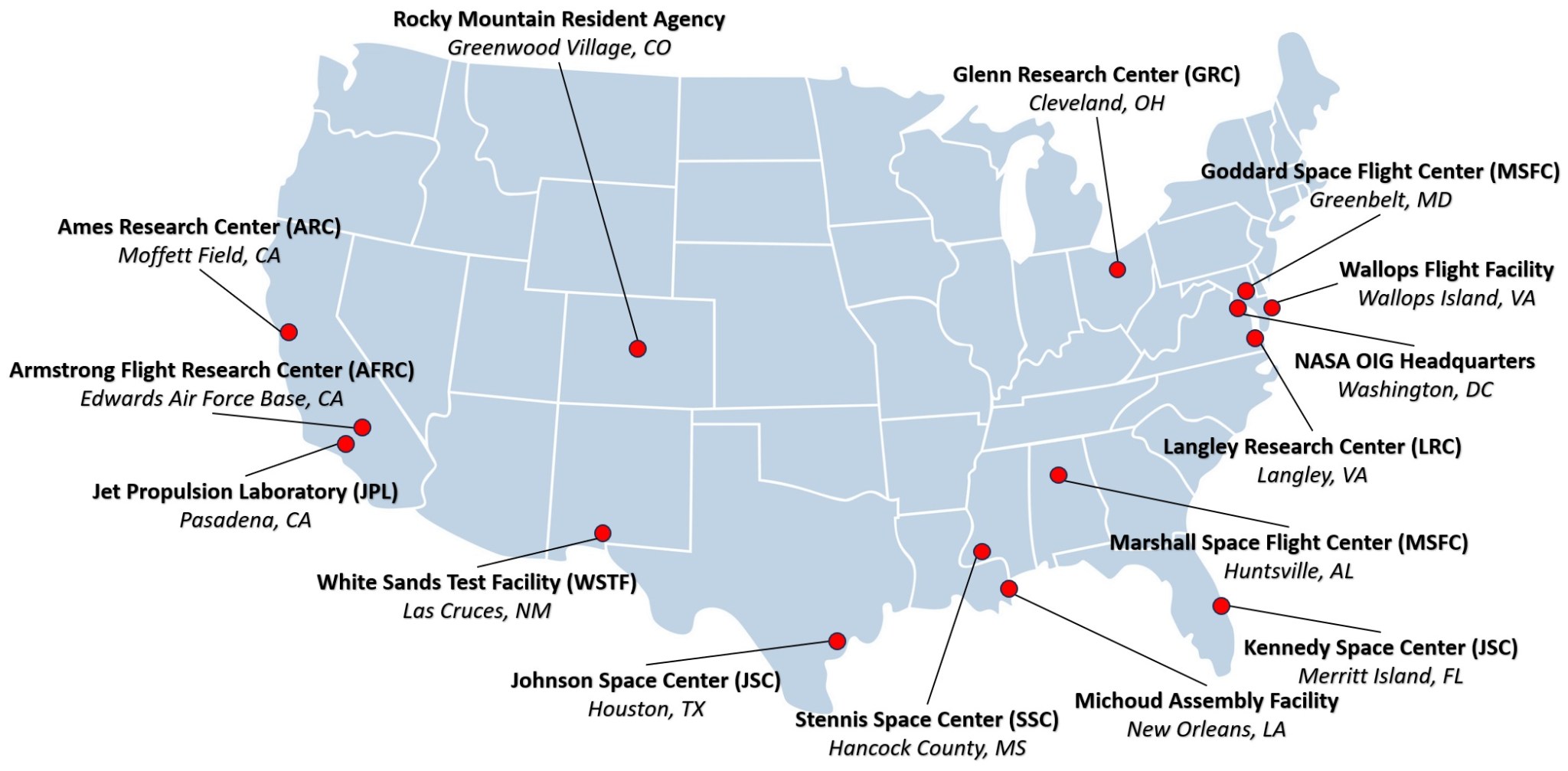 Map of the United States showing NASA Center locations.