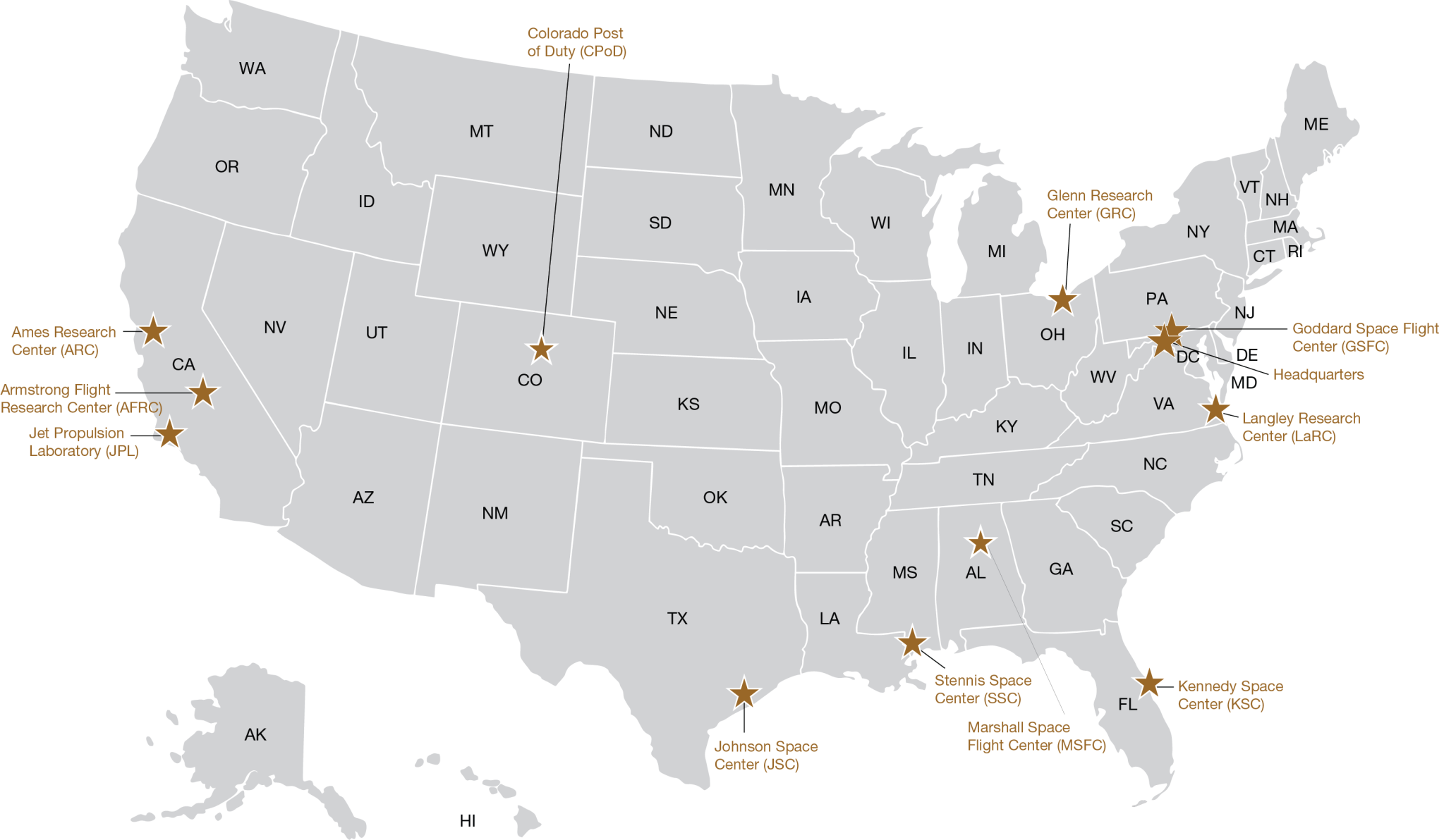 Map of the United States with the NASA OIG locations: Glenn Research Center (GRC), Goddard Space Flight Center (GSFC), Headquarters, Langley Research Center (LaRC), Kennedy Space Center (KSC), Marshall Space Flight Center (MSFC), Stennis Space Center (SSC), Johnson Space Center (JSC), Jet Propulsion Laboratory (JPL), Armstrong Flight Research Center (AFRC), Ames Research Center (ARC), and Colorado Post of Duty (CPoD).