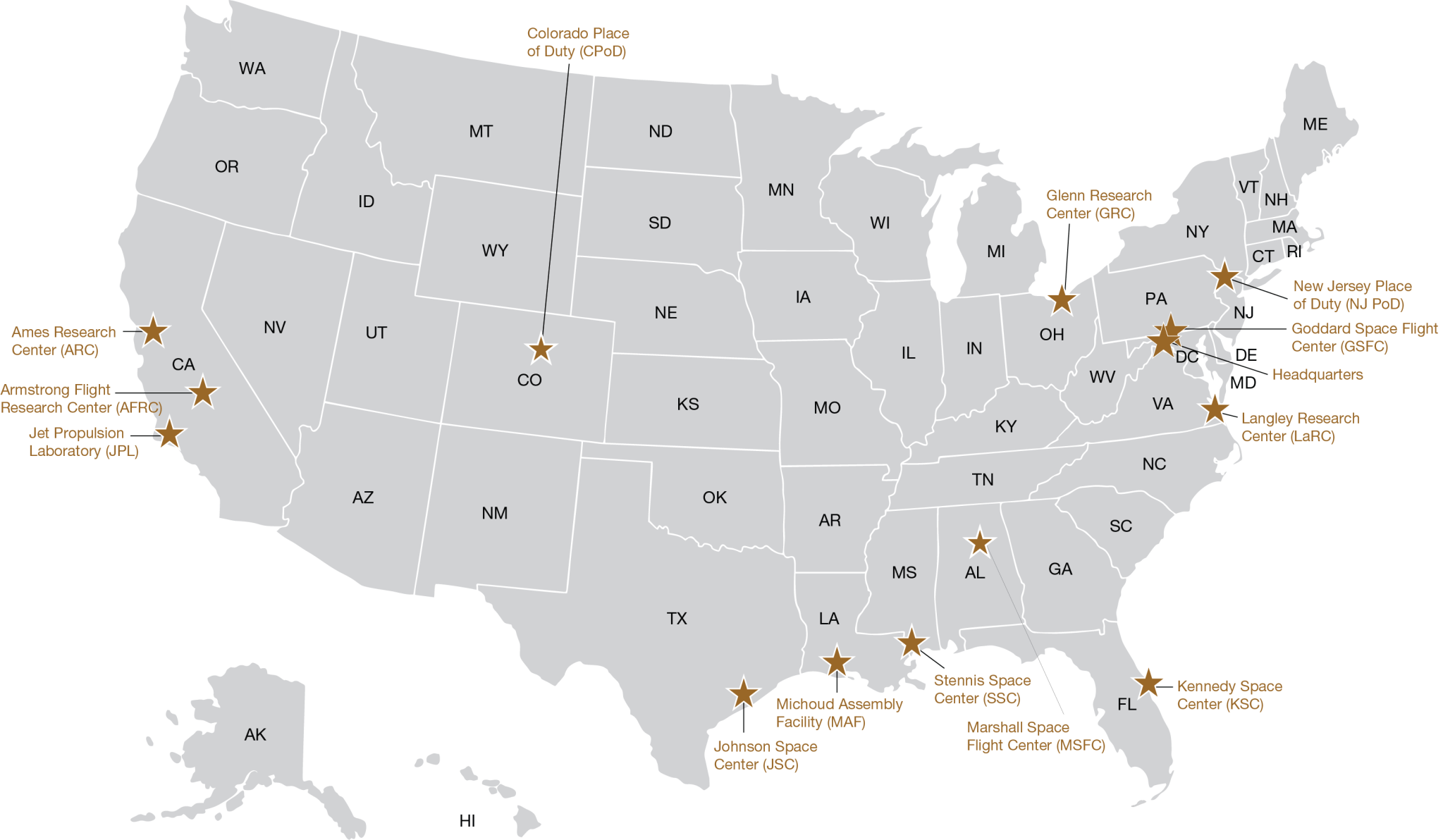 Map of the United States with the NASA OIG locations: Glenn Research Center (GRC), New Jersey Place of Duty (NJ PoD), Goddard Space Flight Center (GSFC), Headquarters, Langley Research Center (LaRC), Kennedy Space Center (KSC), Marshall Space Flight Center (MSFC), Stennis Space Center (SSC), Michoud Assembly Facility (MAF), Johnson Space Center (JSC), Jet Propulsion Laboratory (JPL), Armstrong Flight Research Center (AFRC), Ames Research Center (ARC), and Colorado Place of Duty (CPoD).